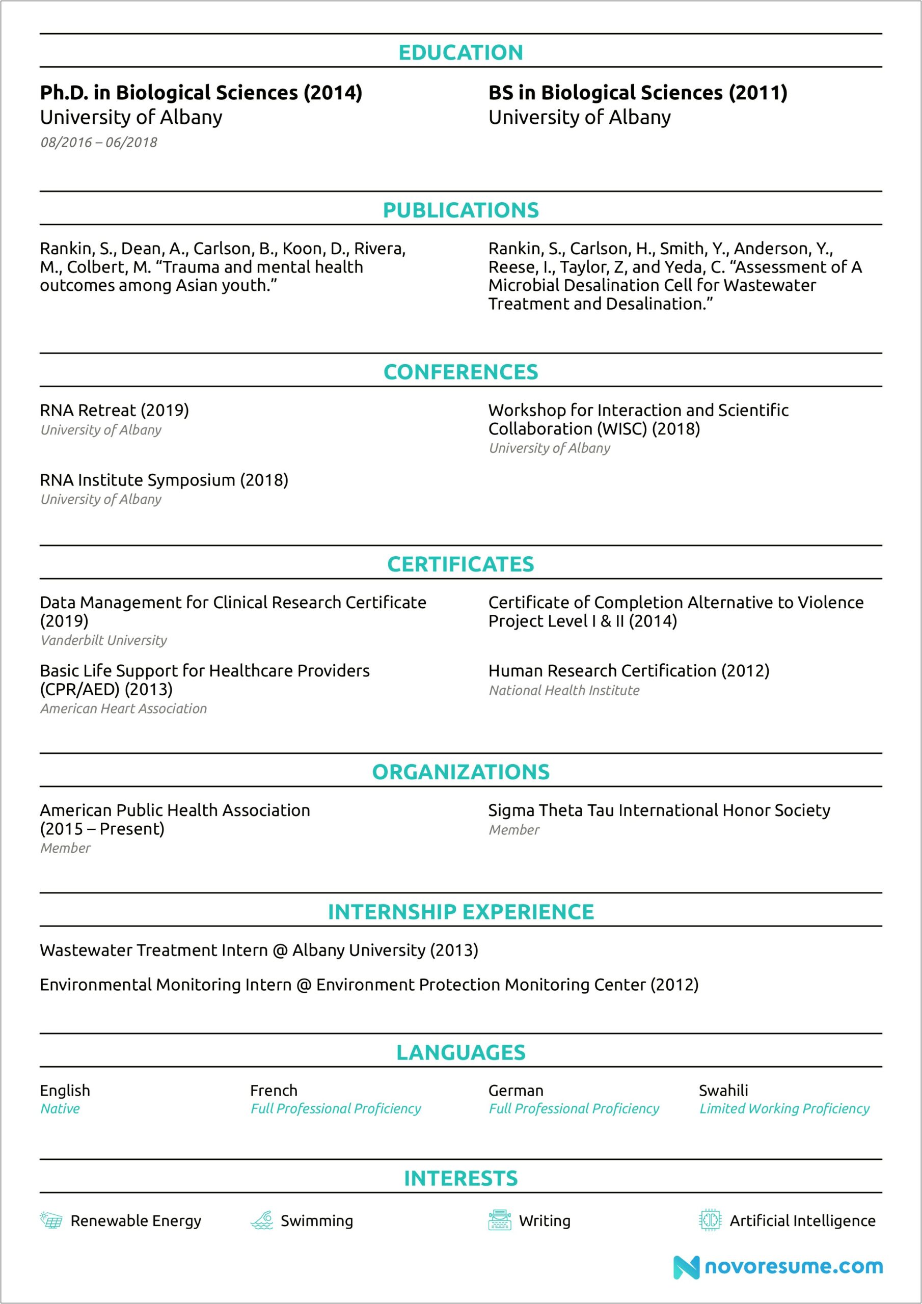 Sample Entry Leve Clinical Research Coordinator Resume