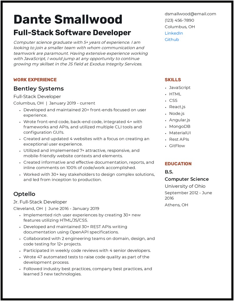 Sample Java Full Stack Developer Resume