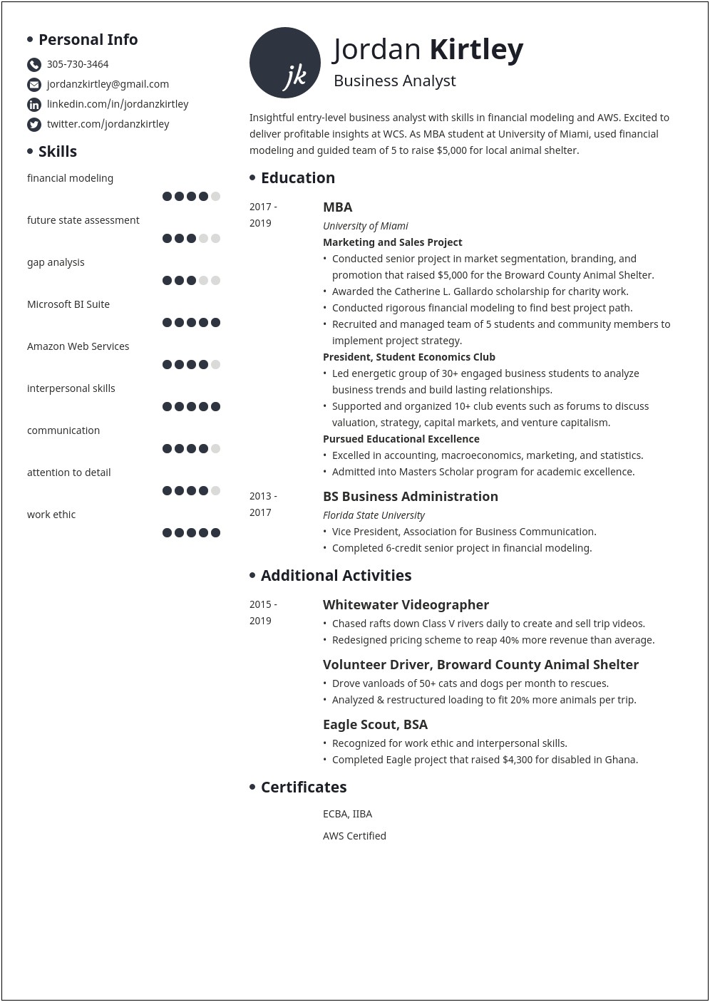 Sample Of A Business Administration Resume