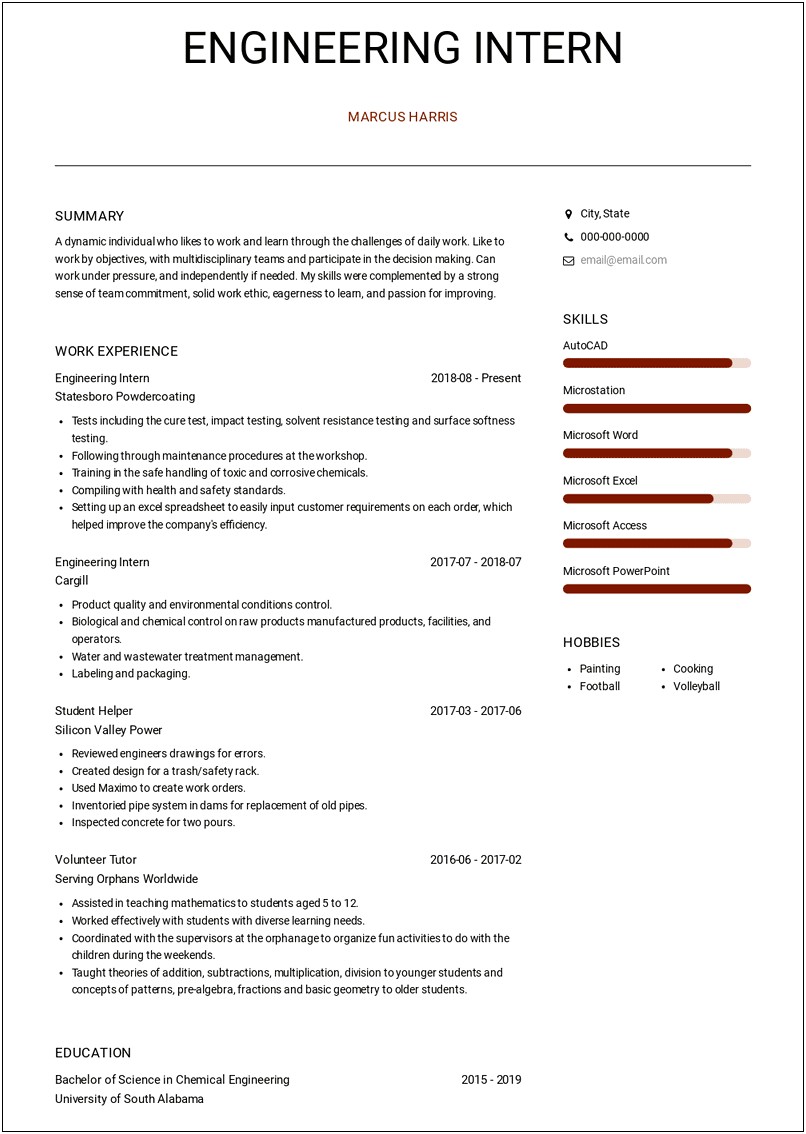Sample Of A Good Resume For Internship