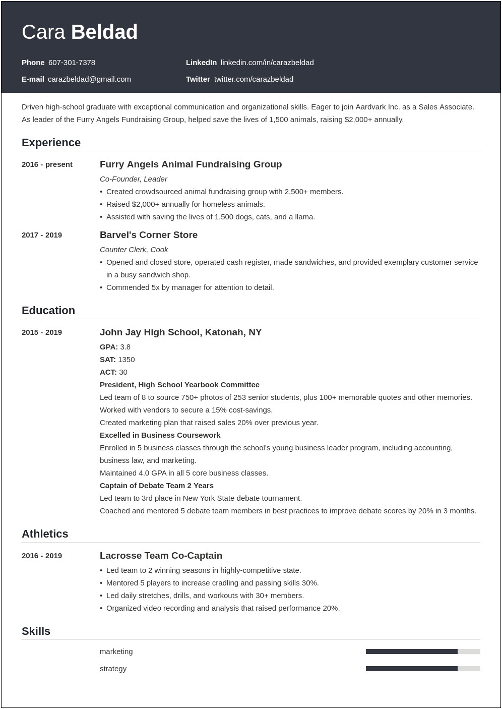 Sample Of Resume For Fresh High School Graduate