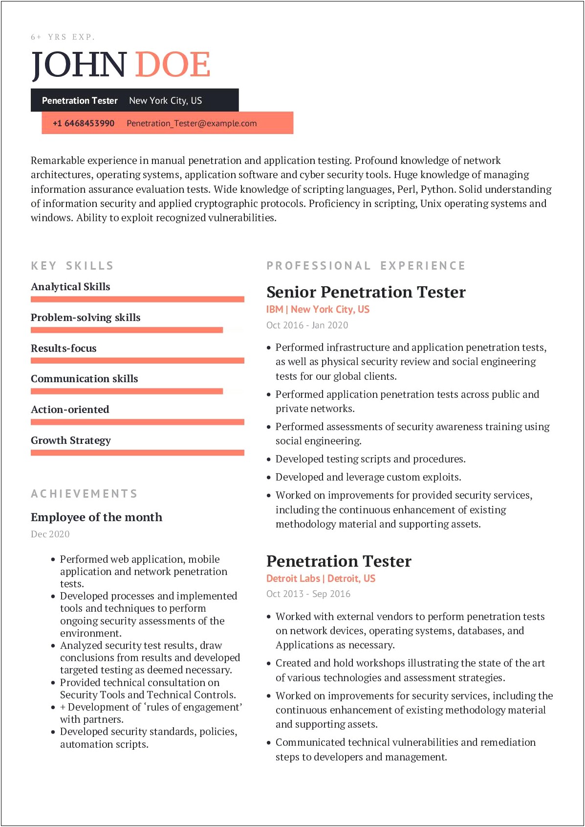 Sample Qa Resume With Role Based Security Testing