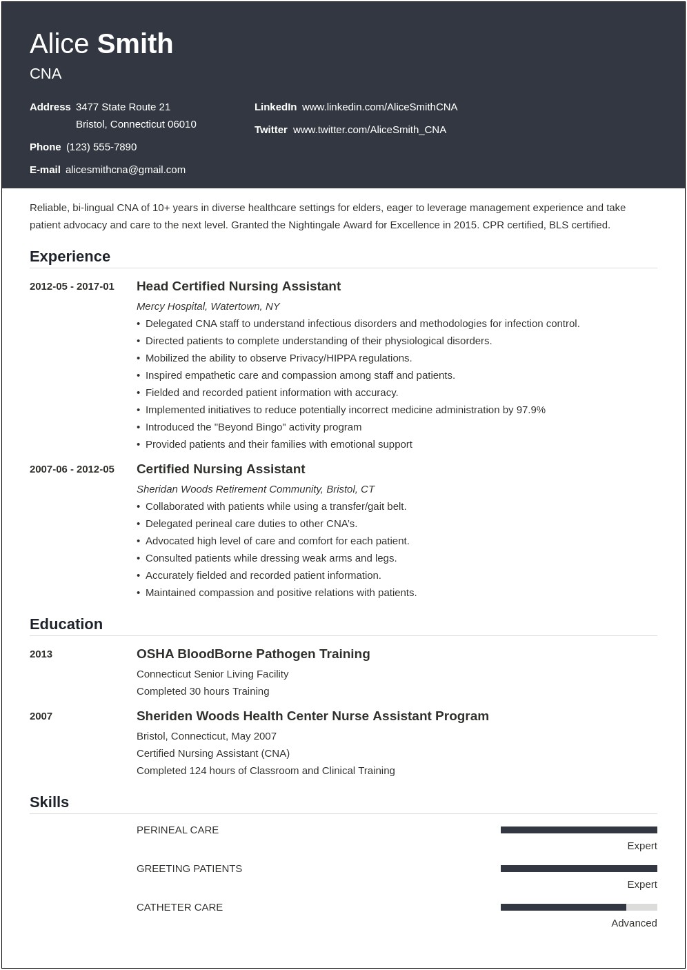 Sample Resume Certified Nursing Assistant Position