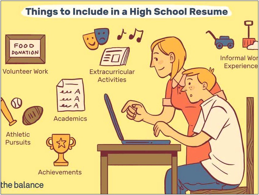 Sample Resume Education Section High School