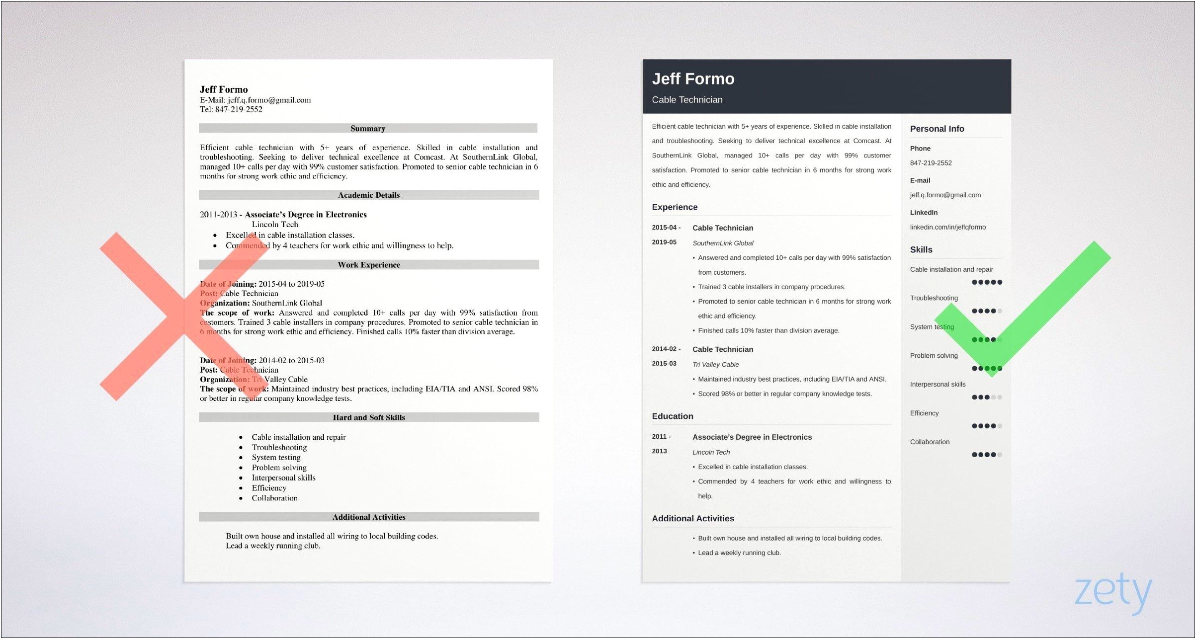Sample Resume For A Cable Technicai