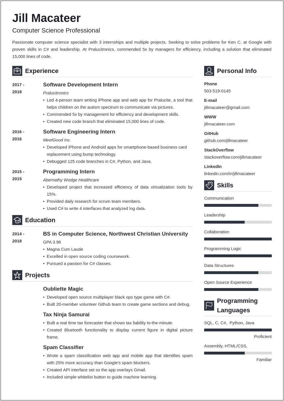 Sample Resume For A Computer Science Undergraduate