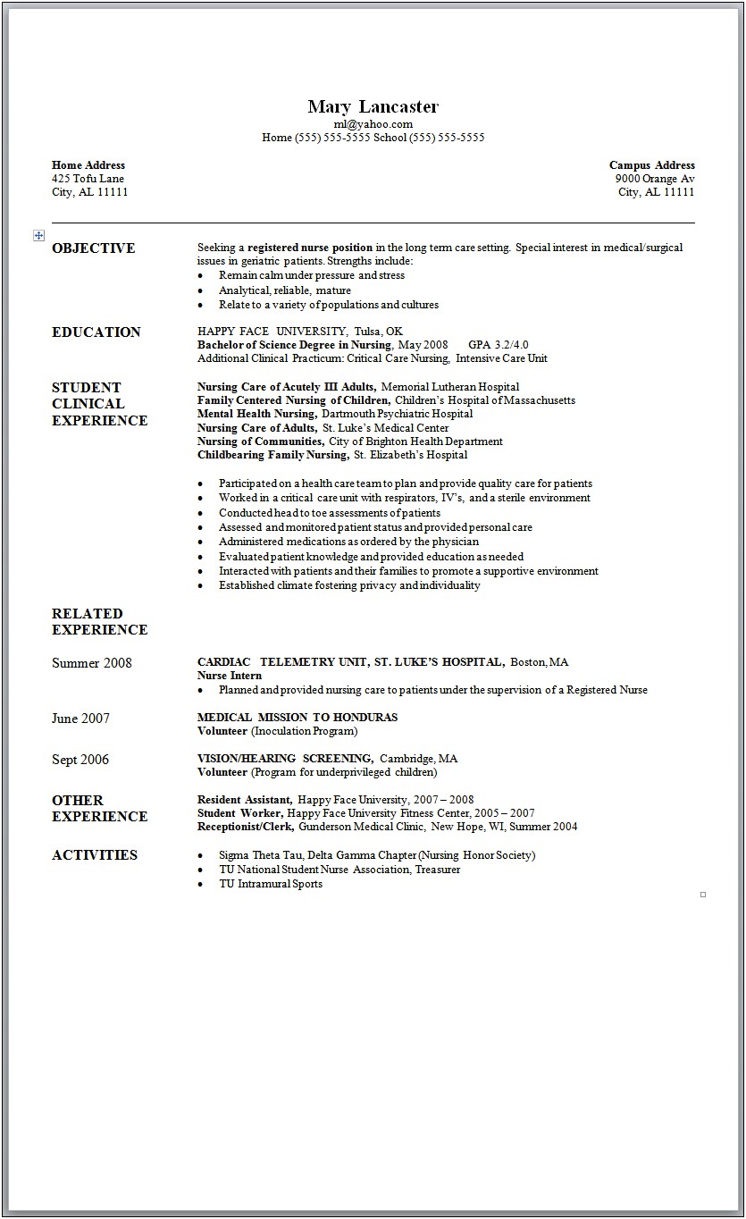 Sample Resume For A New Nursing Graduate