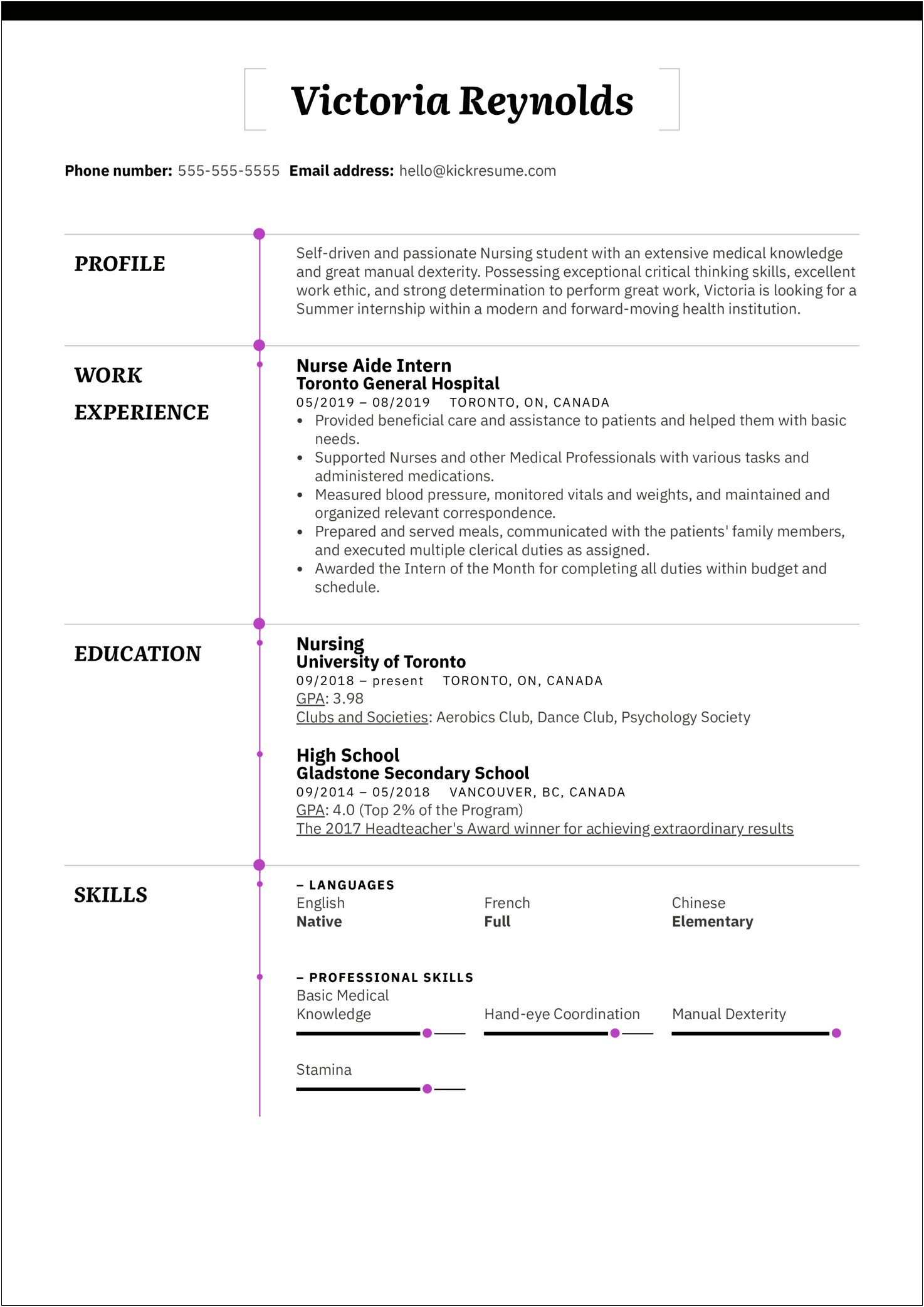 Sample Resume For Applying To Nursing School