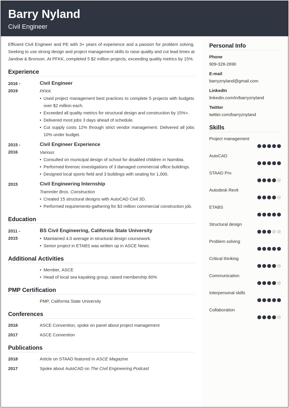 Sample Resume For Civil Site Engineer Pdf