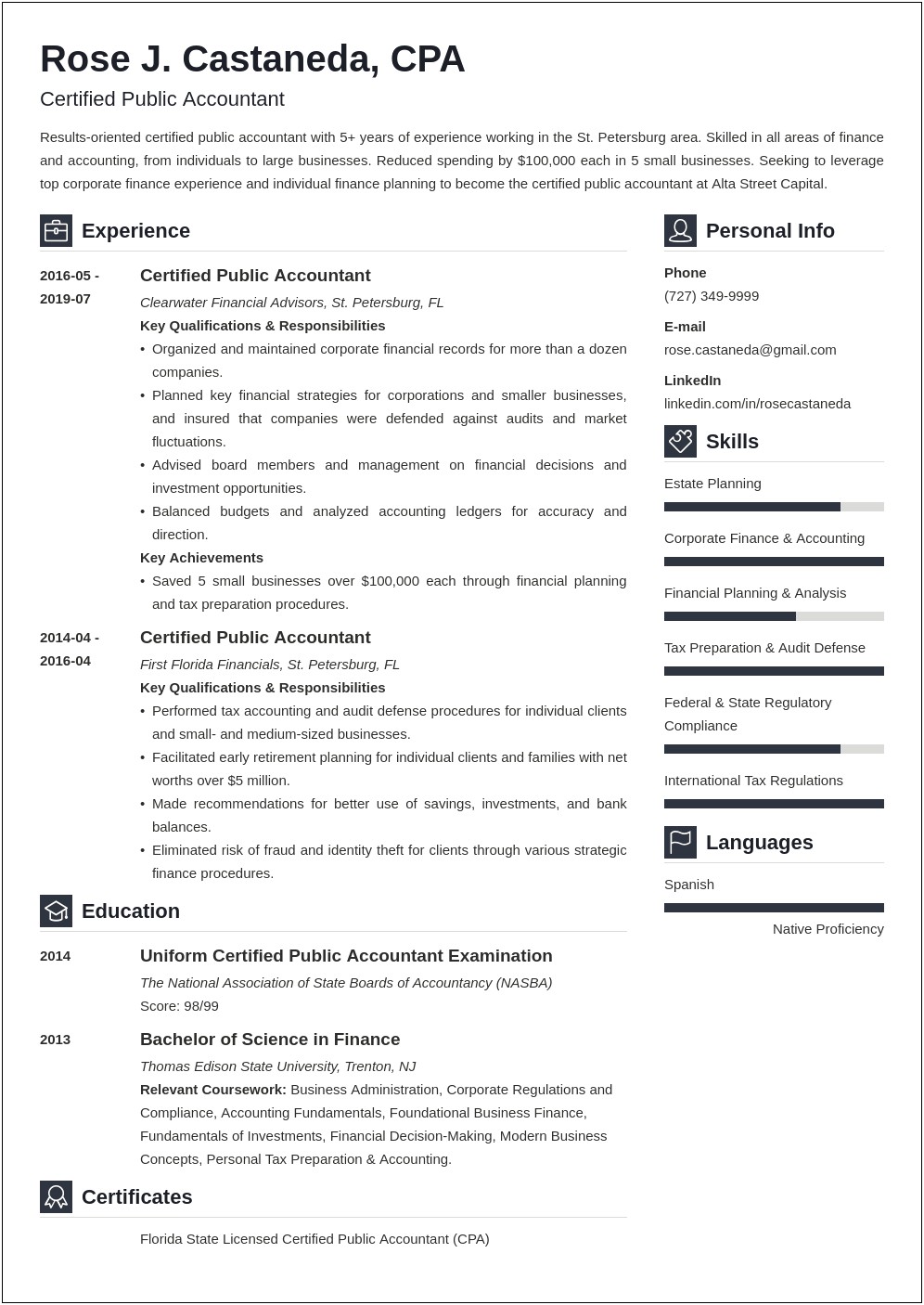 Sample Resume For Cpa Board Passer