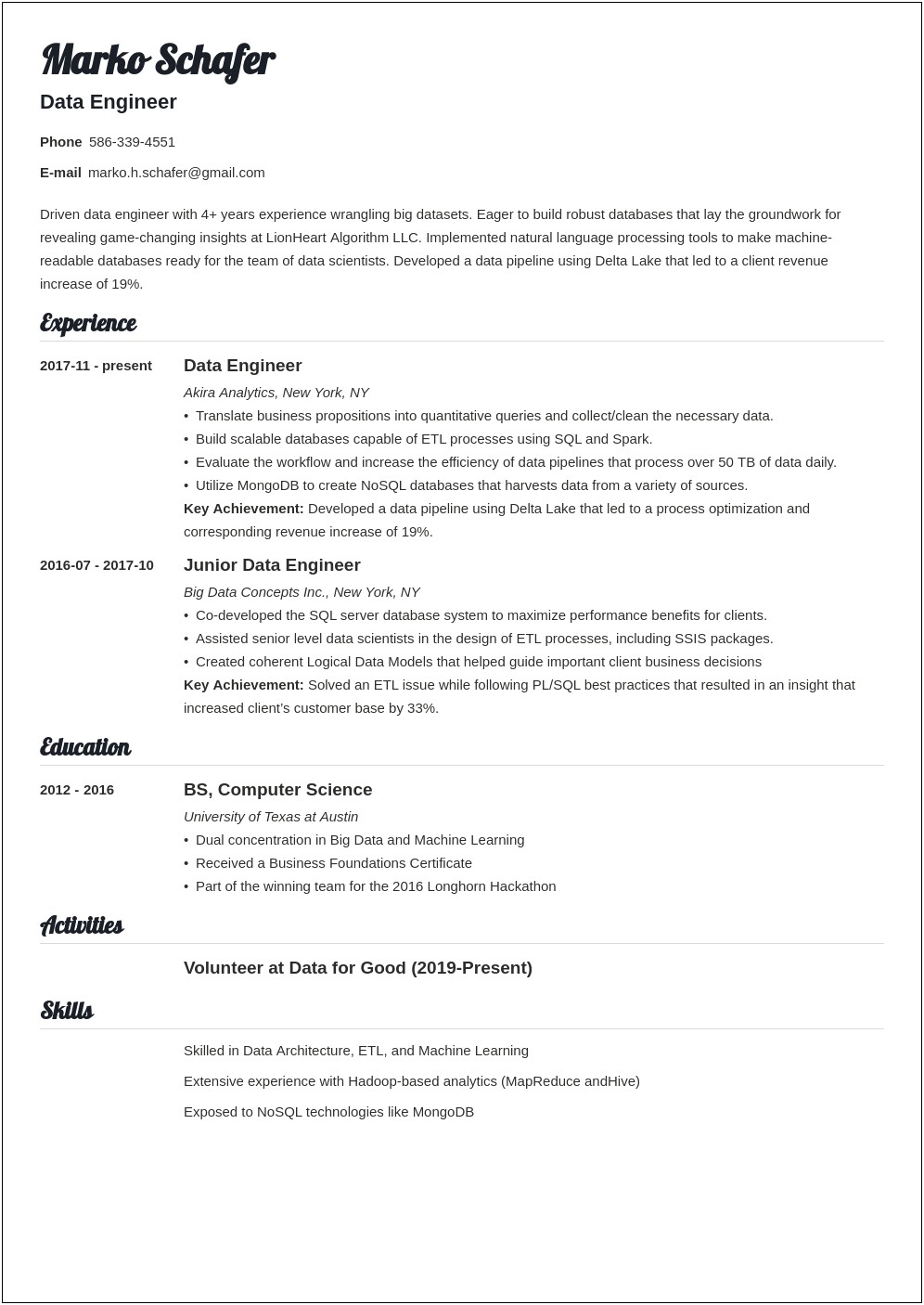 Sample Resume For Data Collection Skills Duties