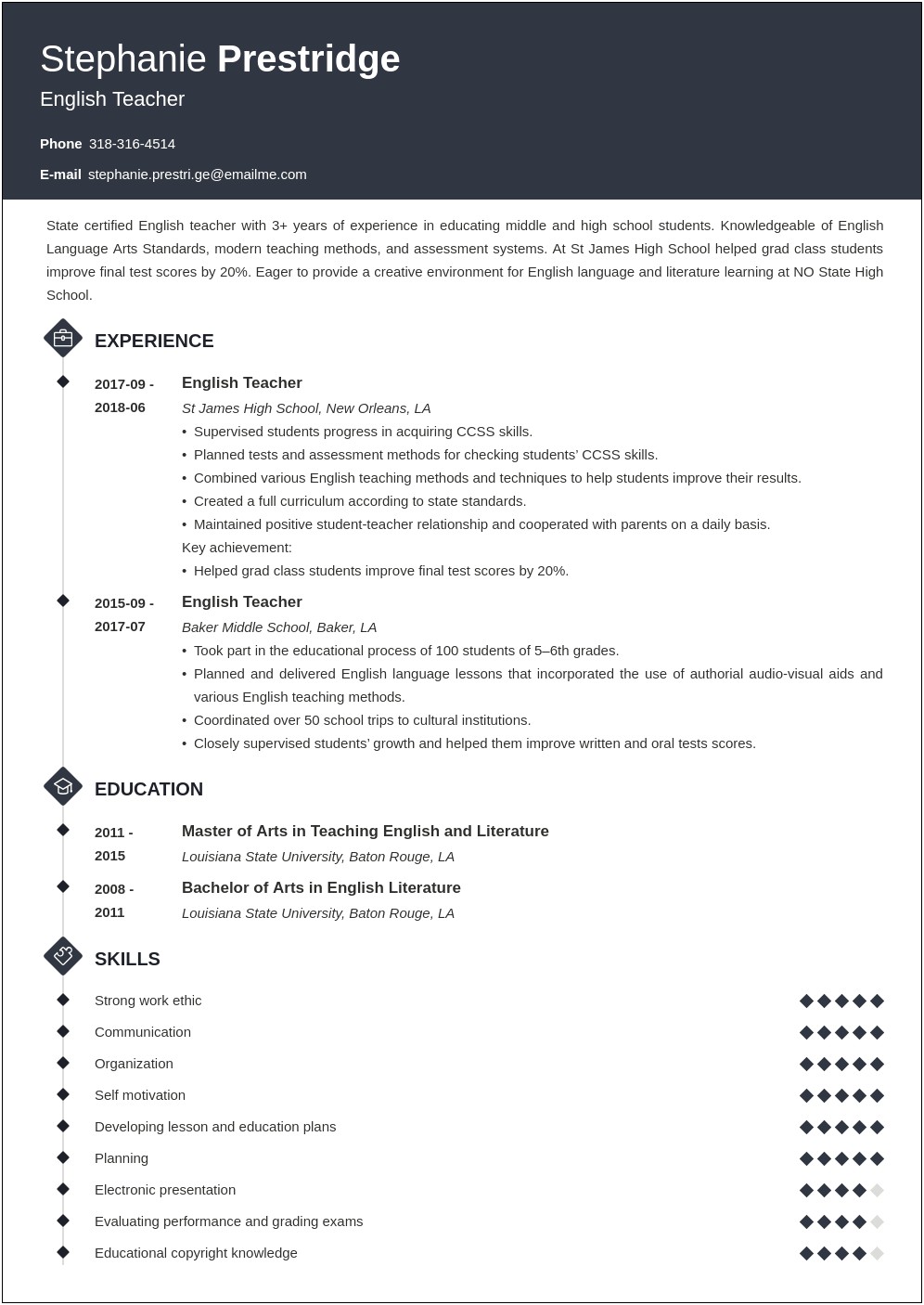 Sample Resume For English Teachers Doc