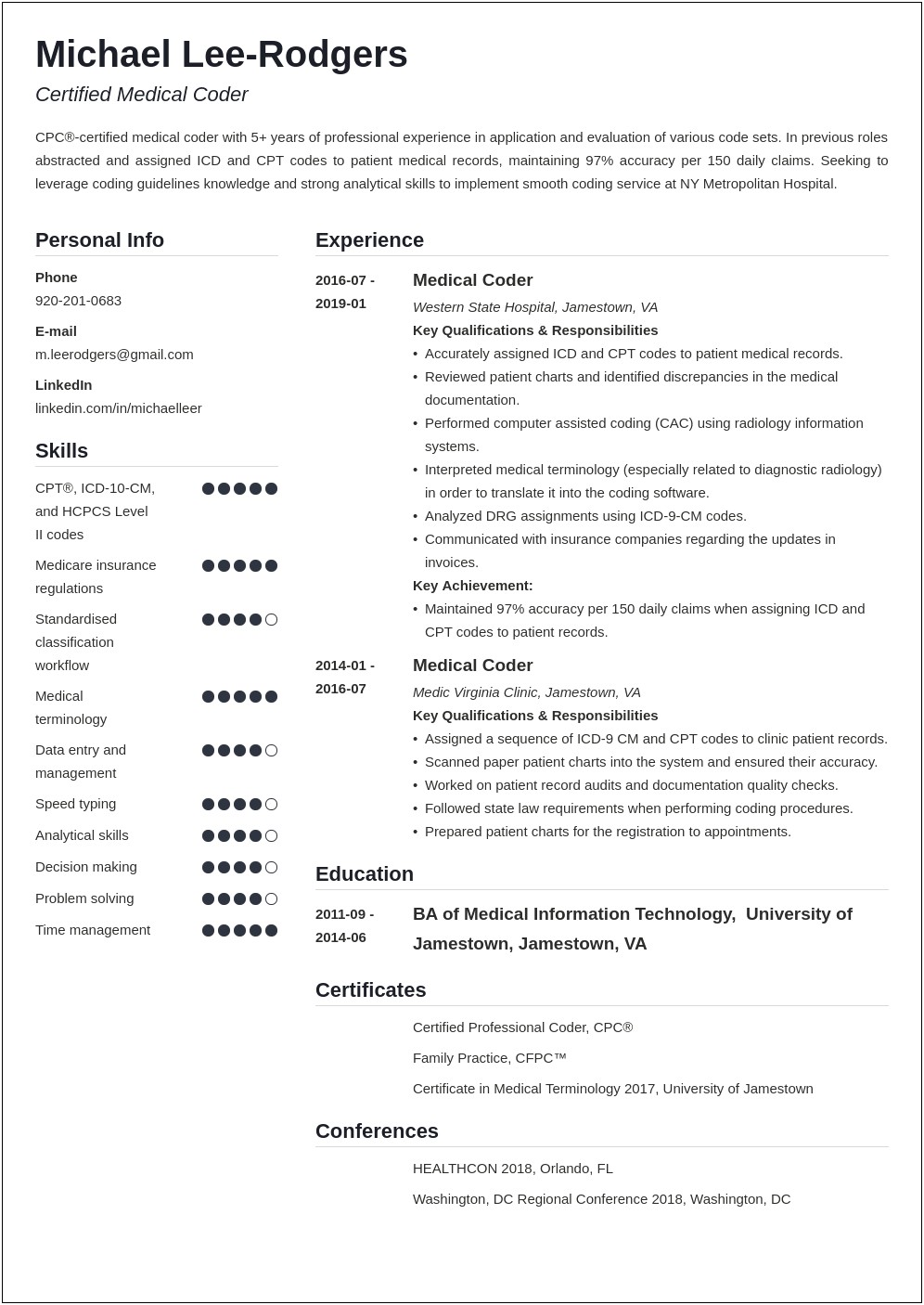 Sample Resume For Experienced Medical Coder