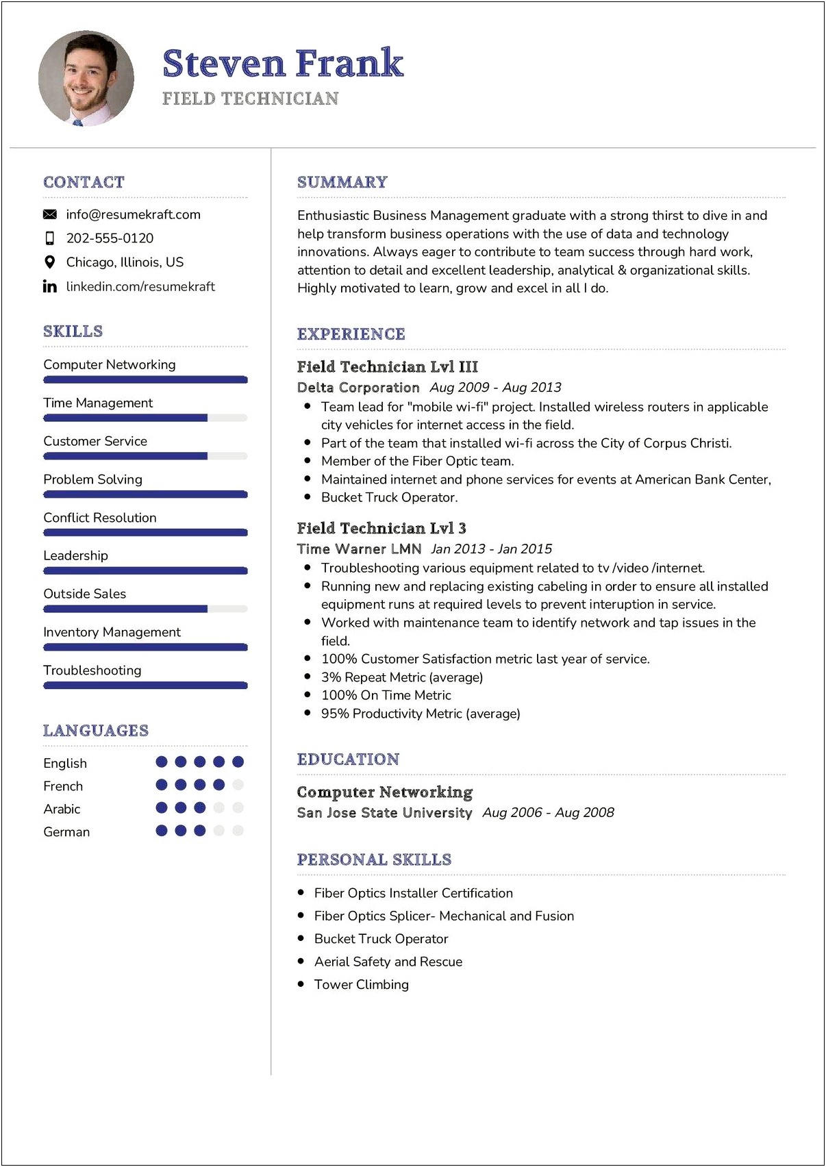 Sample Resume For Fiber Optic Splicer