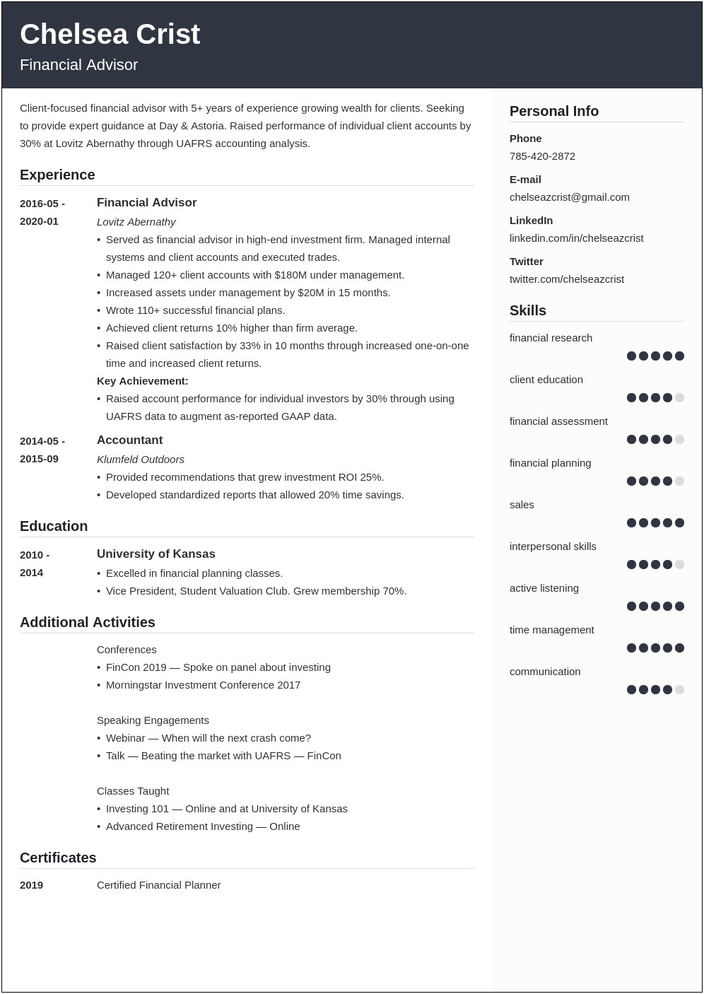 Sample Resume For Financial Advisor Position