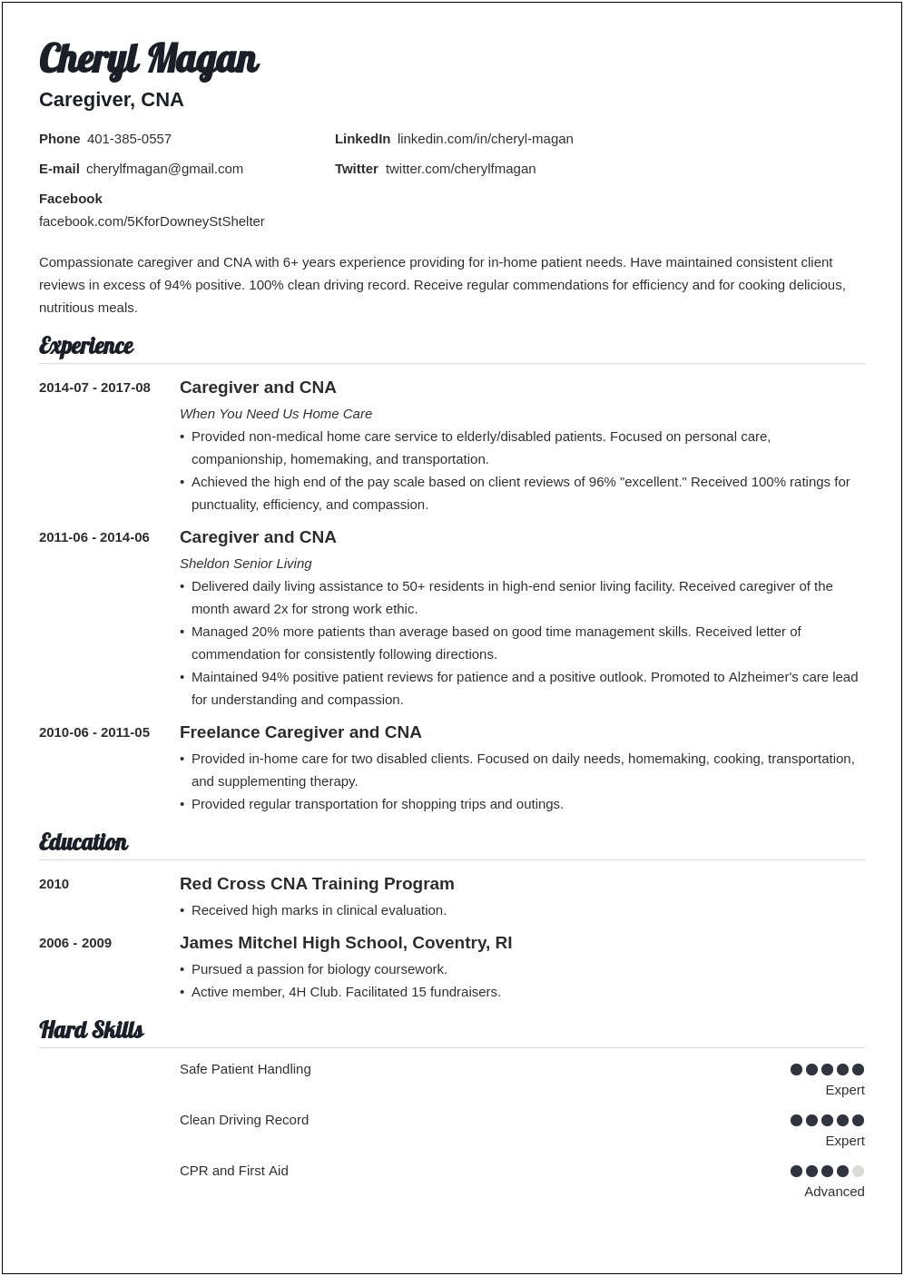 Sample Resume For Home Support Worker