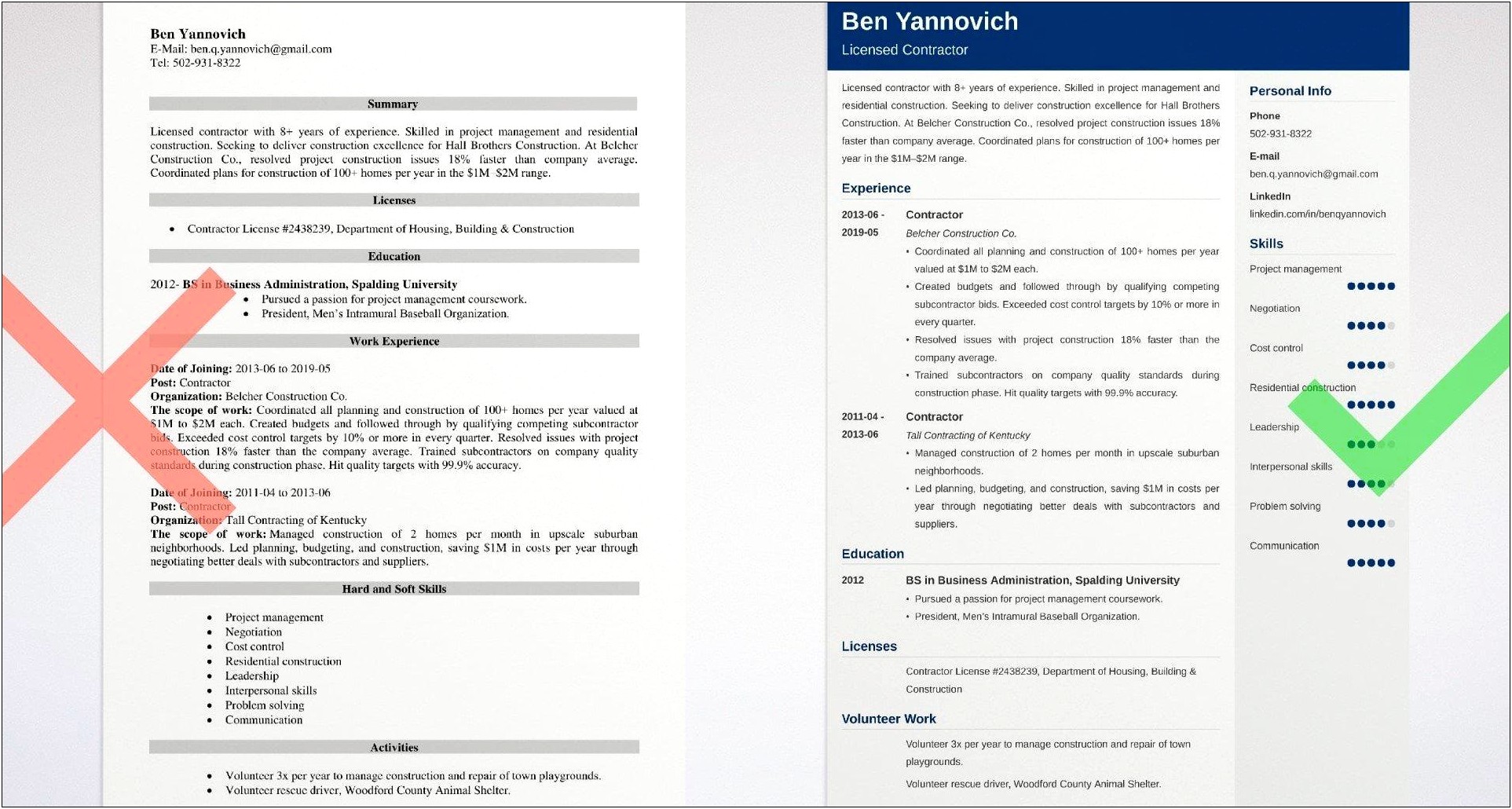 Sample Resume For Independent Construction Contractor
