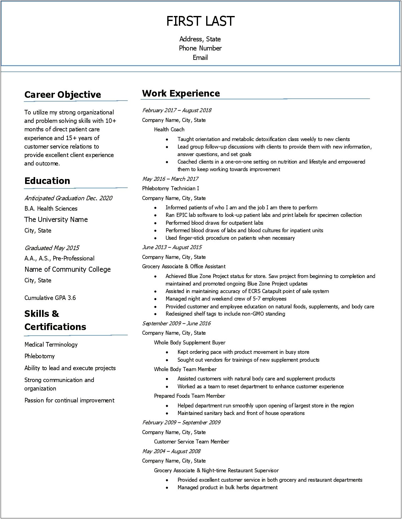 Sample Resume For Long Time Unemployed