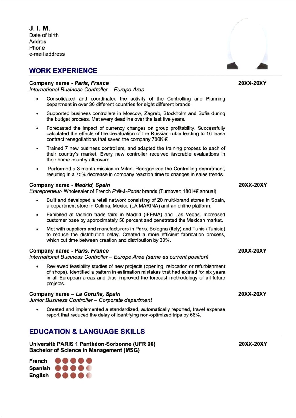 Sample Resume For Mba Admission In India