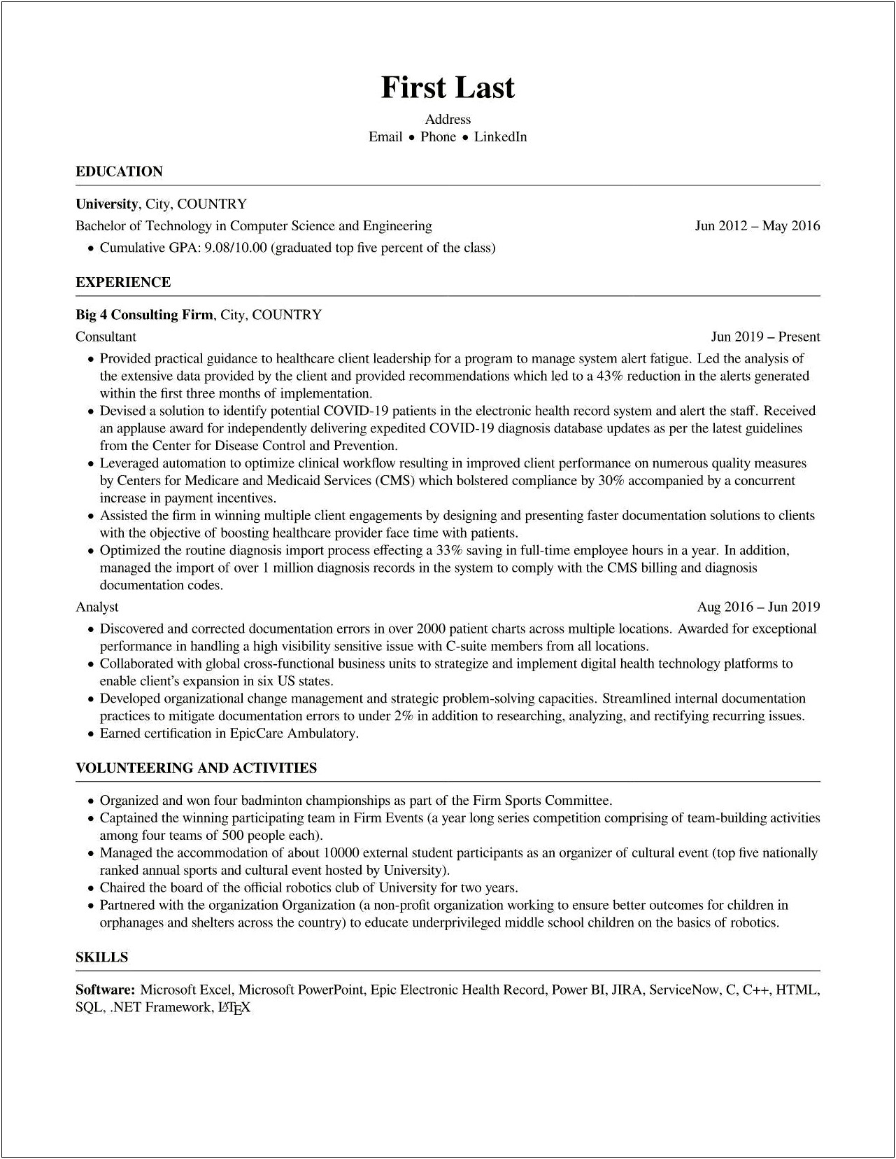 Sample Resume For Mba Application Reddit
