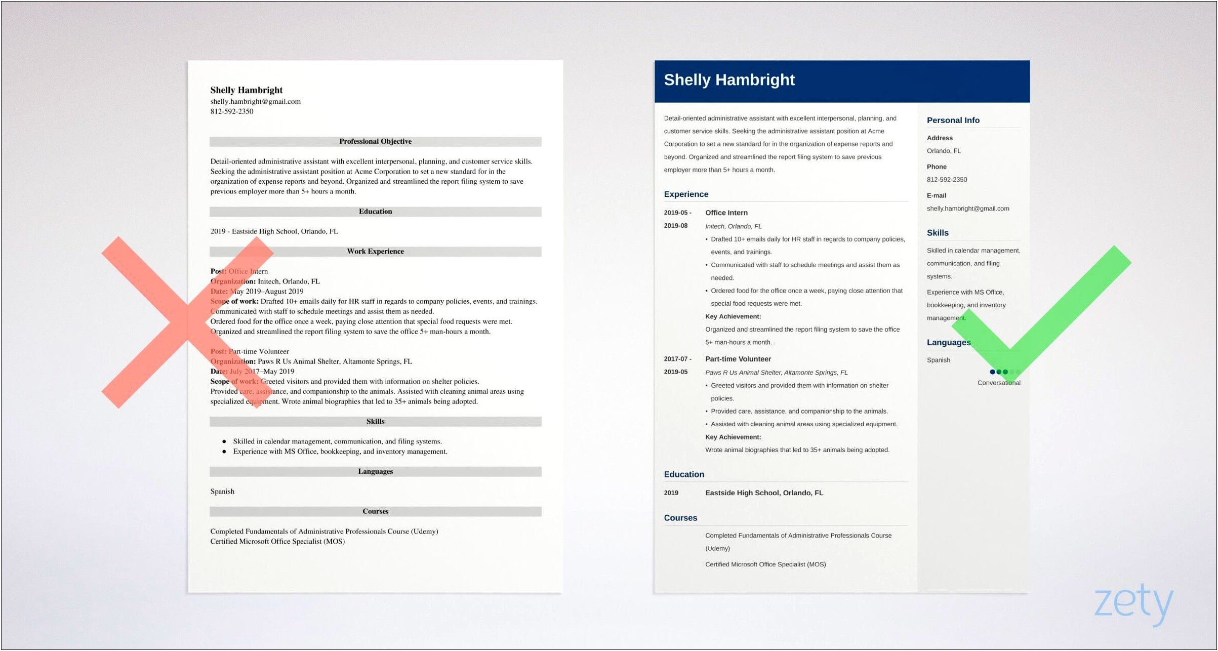 Sample Resume For Microsoft Office Specialist
