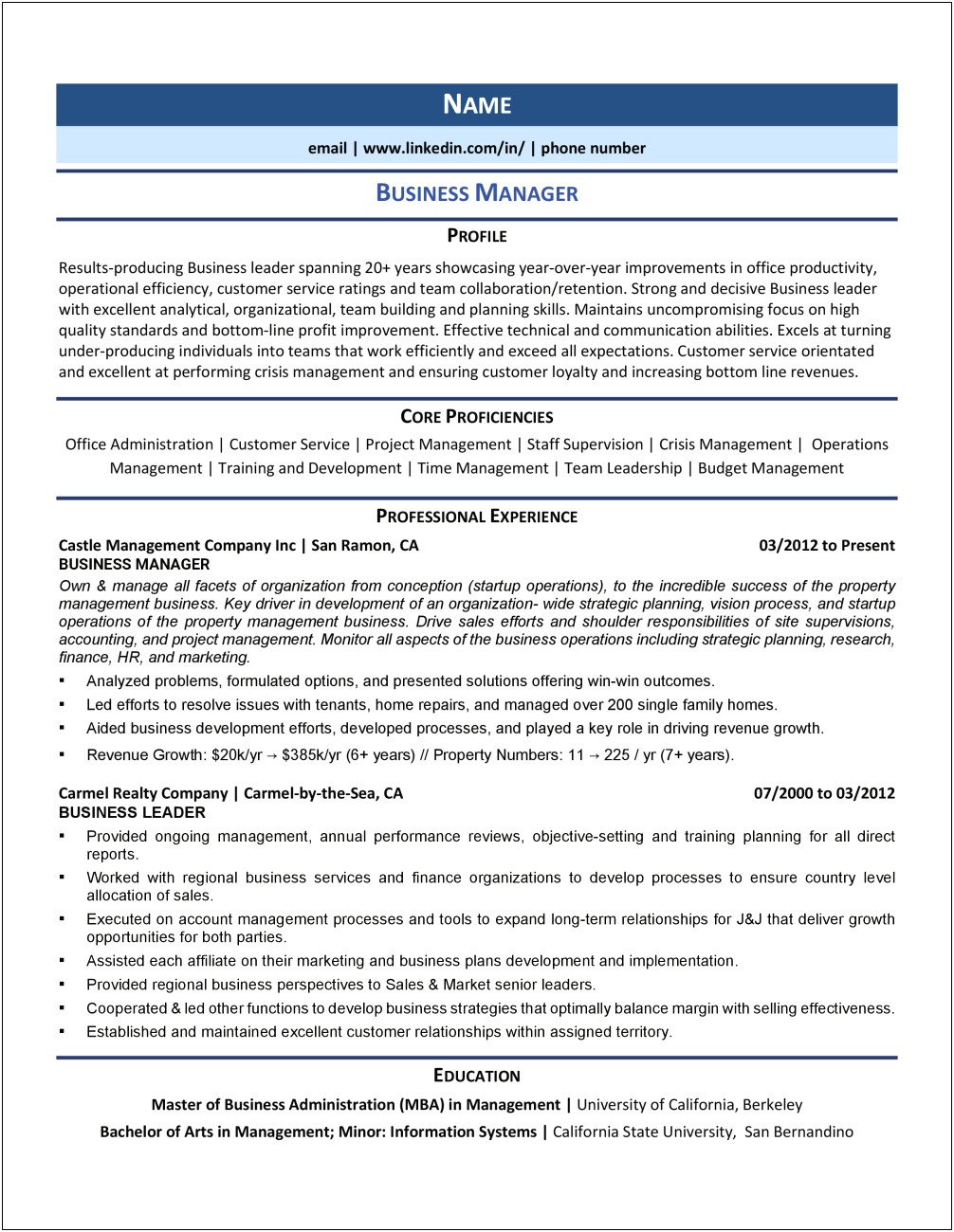 Sample Resume For School Business Manager