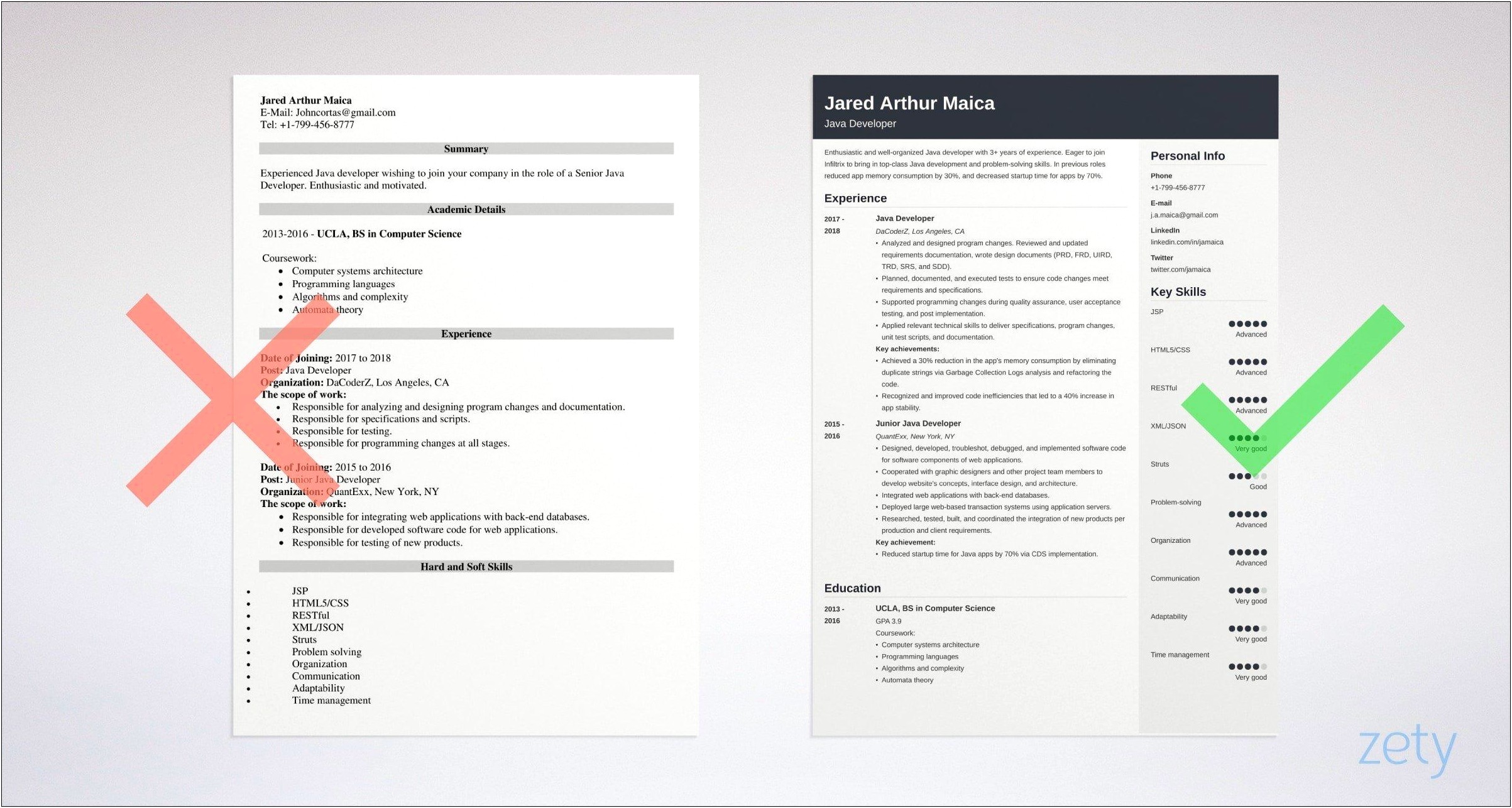 Sample Resume For Senior Java Developer