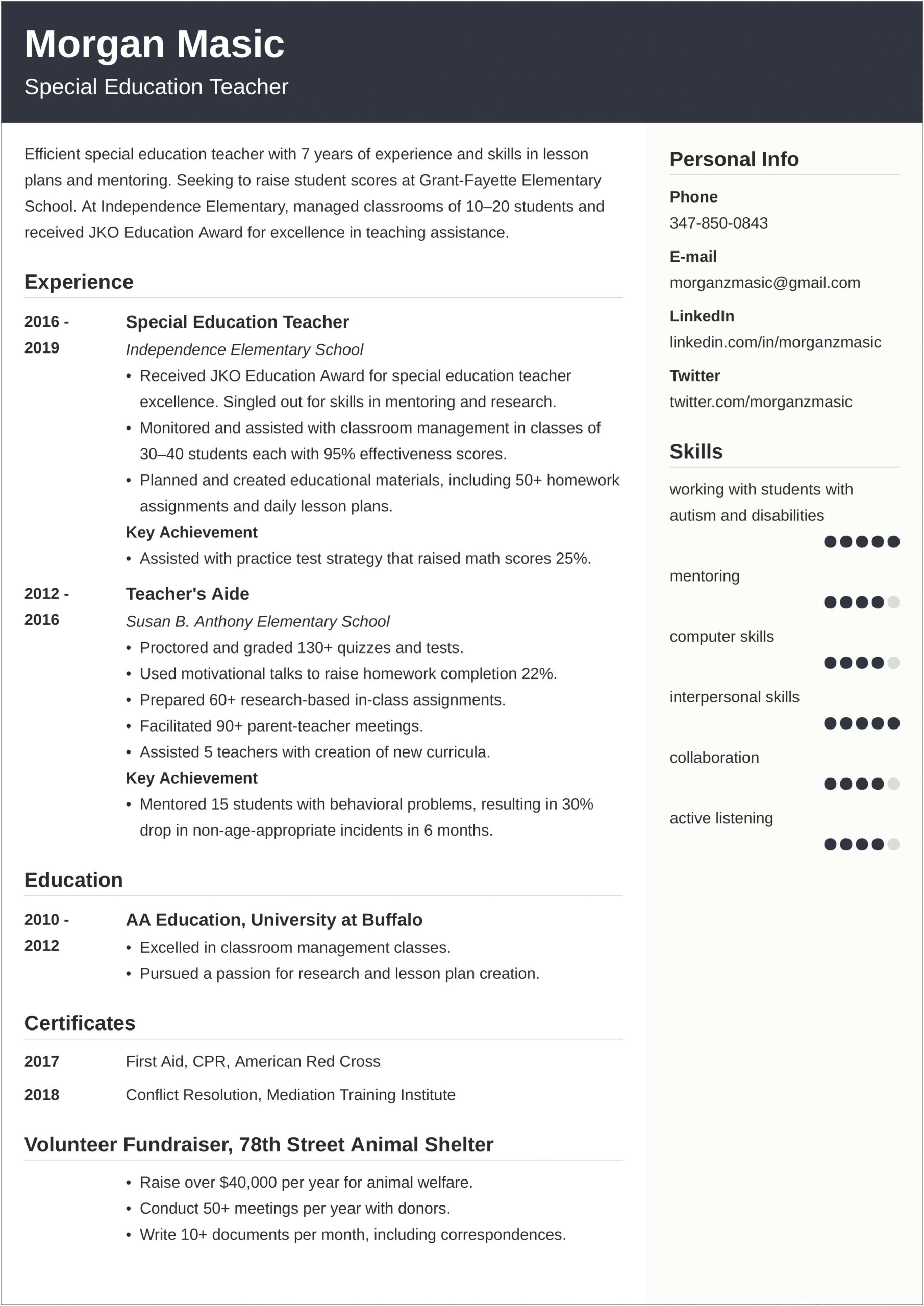 Sample Resume For Special Education Teacher'