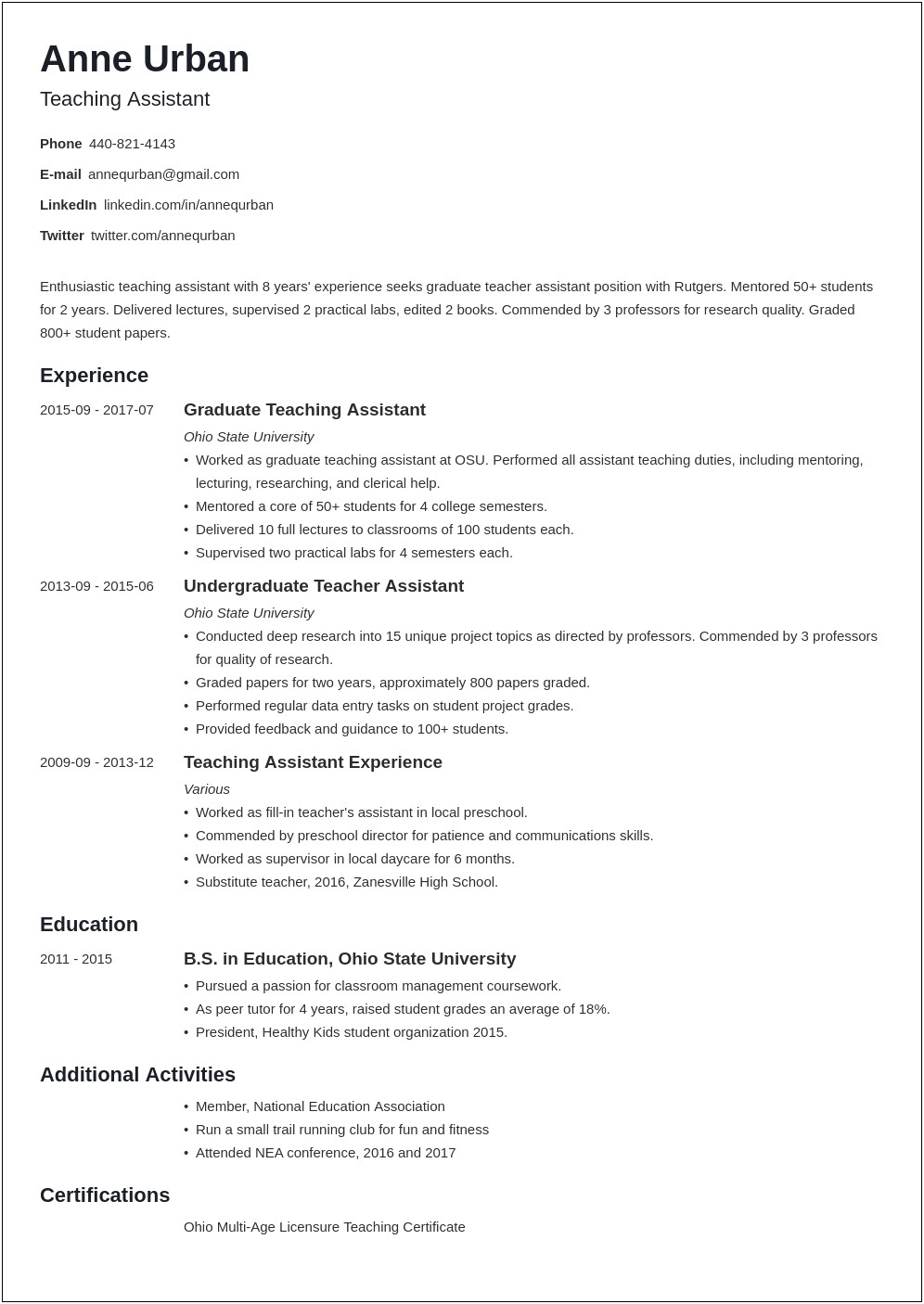 Sample Resume For Teacher Assistant With No Experience
