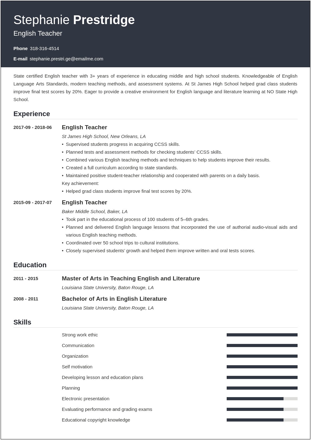 Sample Resume For The Post Of English Teacher