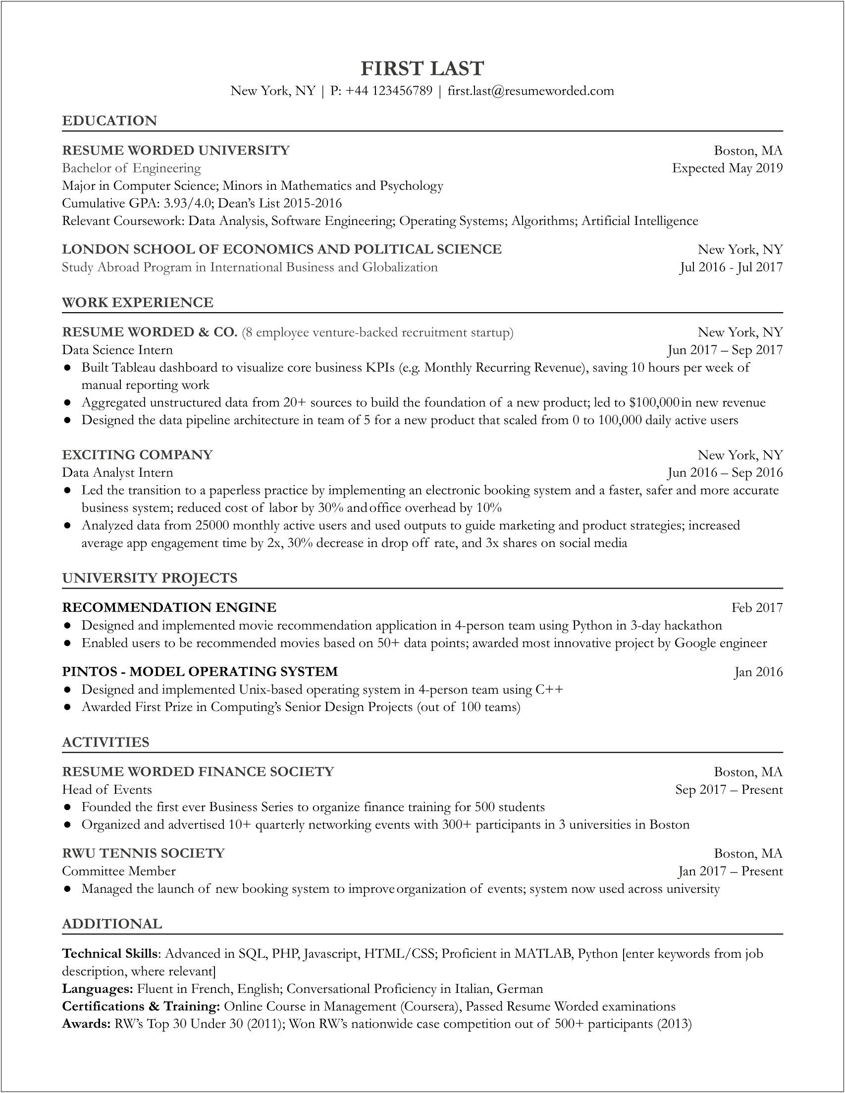 Sample Resume Format 2016 Computer Science