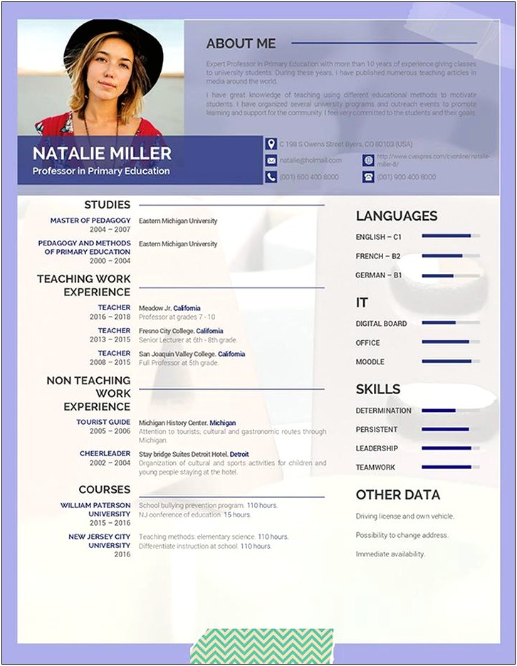 Sample Resume Format For Experienced Teachers