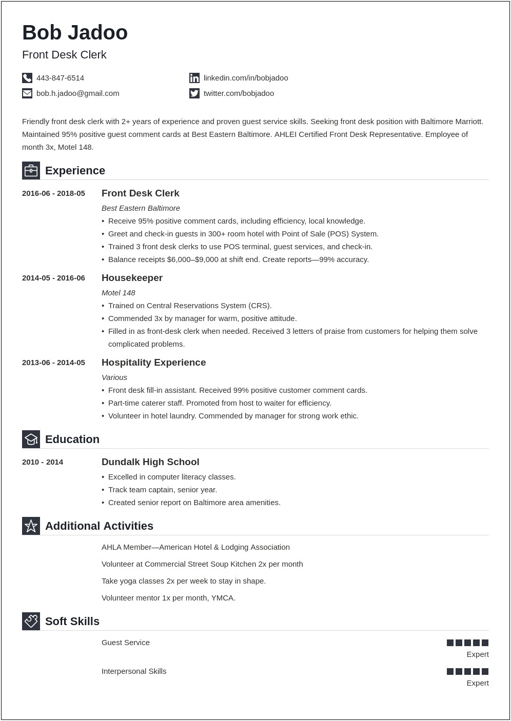 Sample Resume Format For Hotel Industry