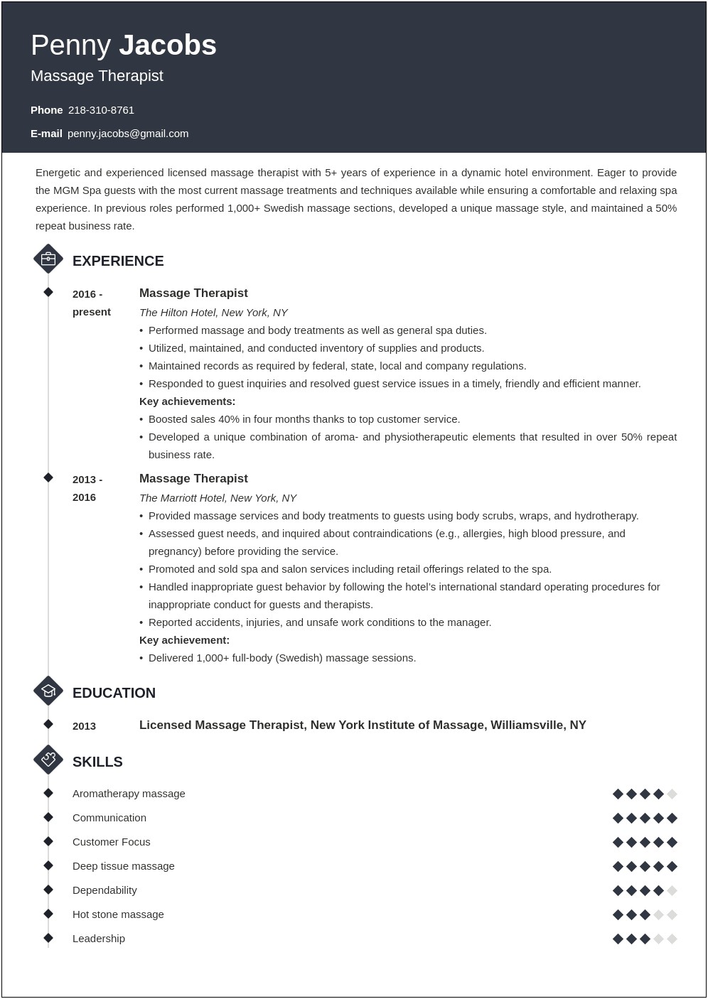 Sample Resume Format For Massage Therapist