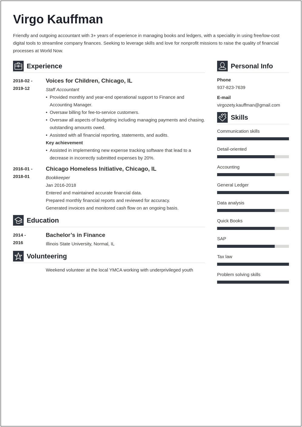 Sample Resume Of A Non Profit Organization Administrator