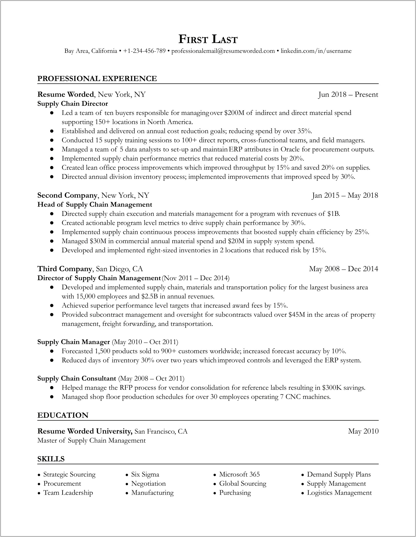 Sample Resume Of Supply Chain Executive