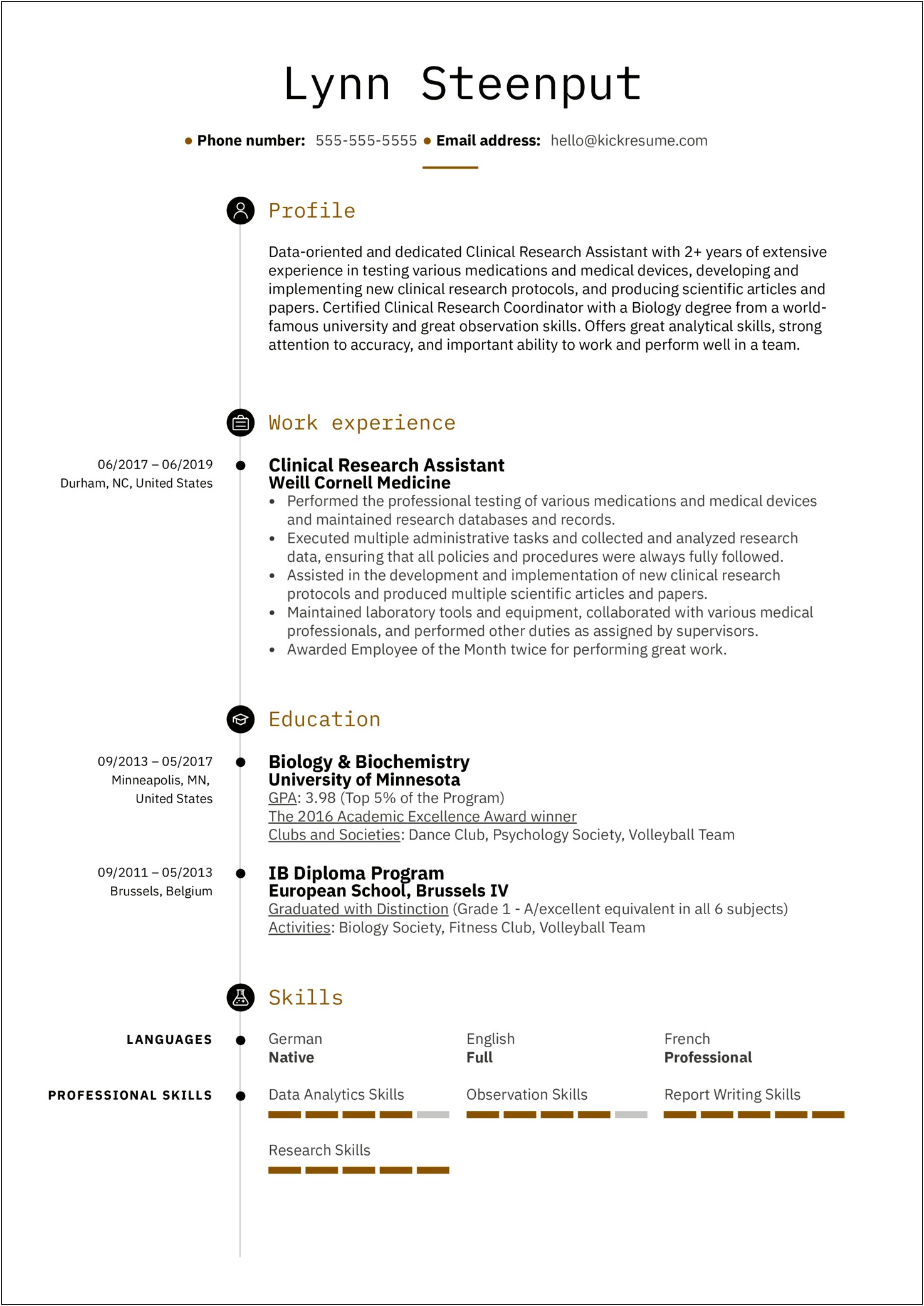 Sample Resume Profiles For Research Assistants