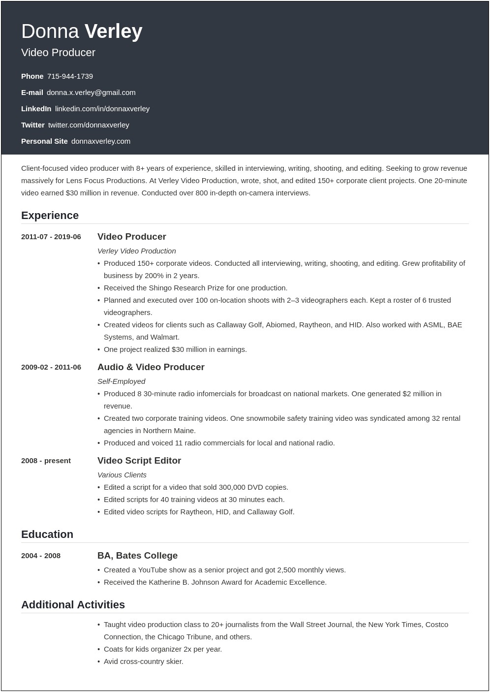 Sample Resumes For Self Employed Business Owner