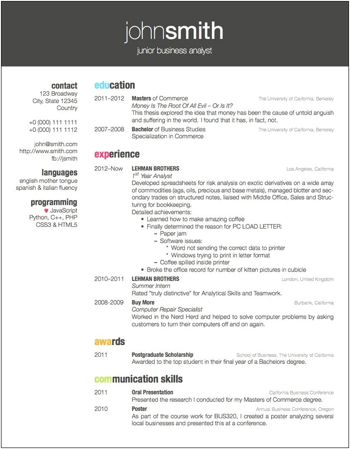 Sample Resumes That Include Professional Development