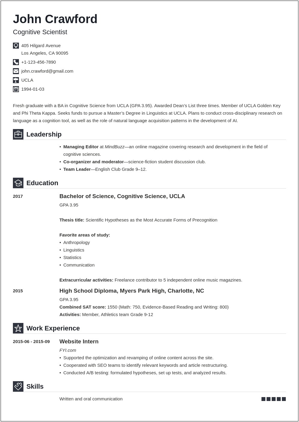 Sample Student Resume For Scholarship Application Examples