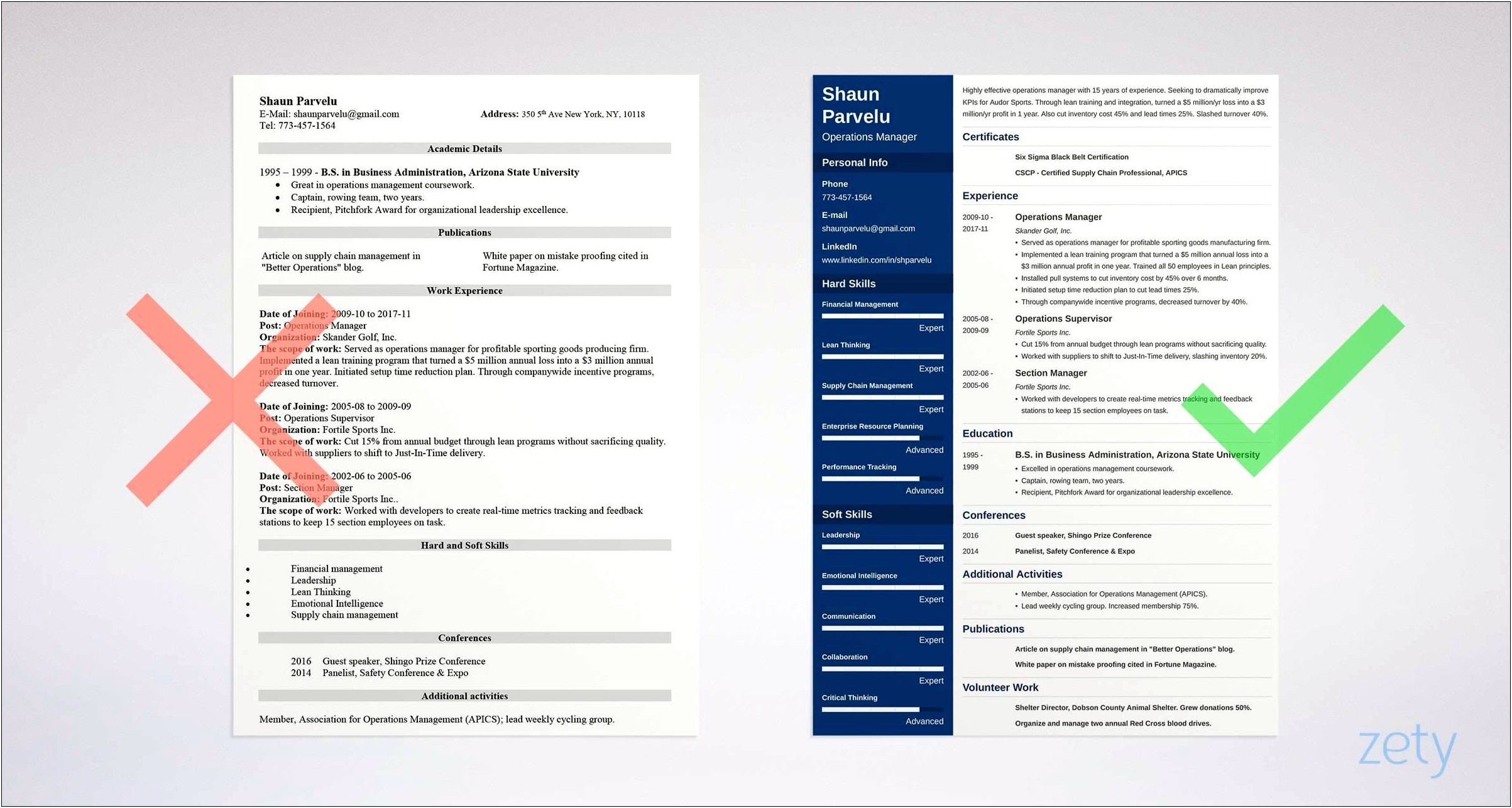 Sample Summary For Resume Operations Manager