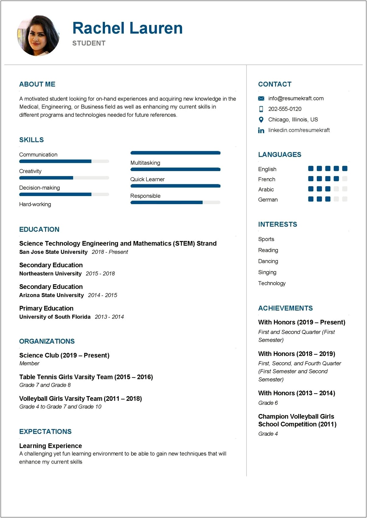 Samples Of Resume Templates Medical Student