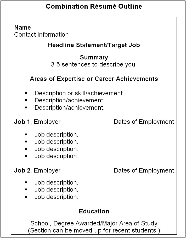 Samples Of Resumes For Older Workers