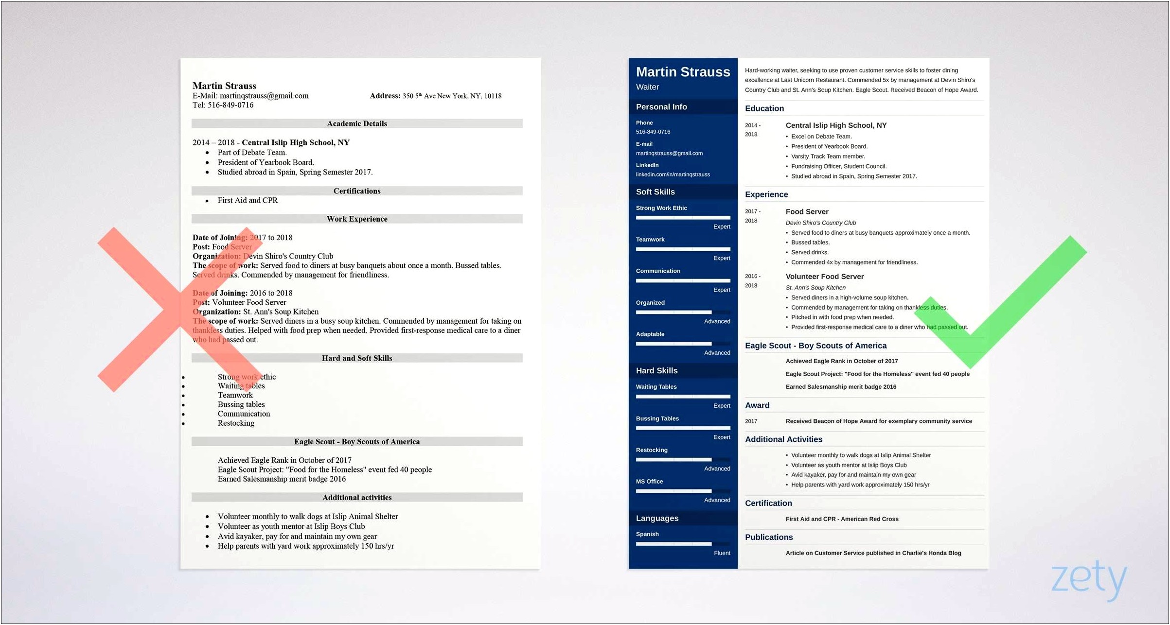 Samples Of Teen Resumes With No Work Experience