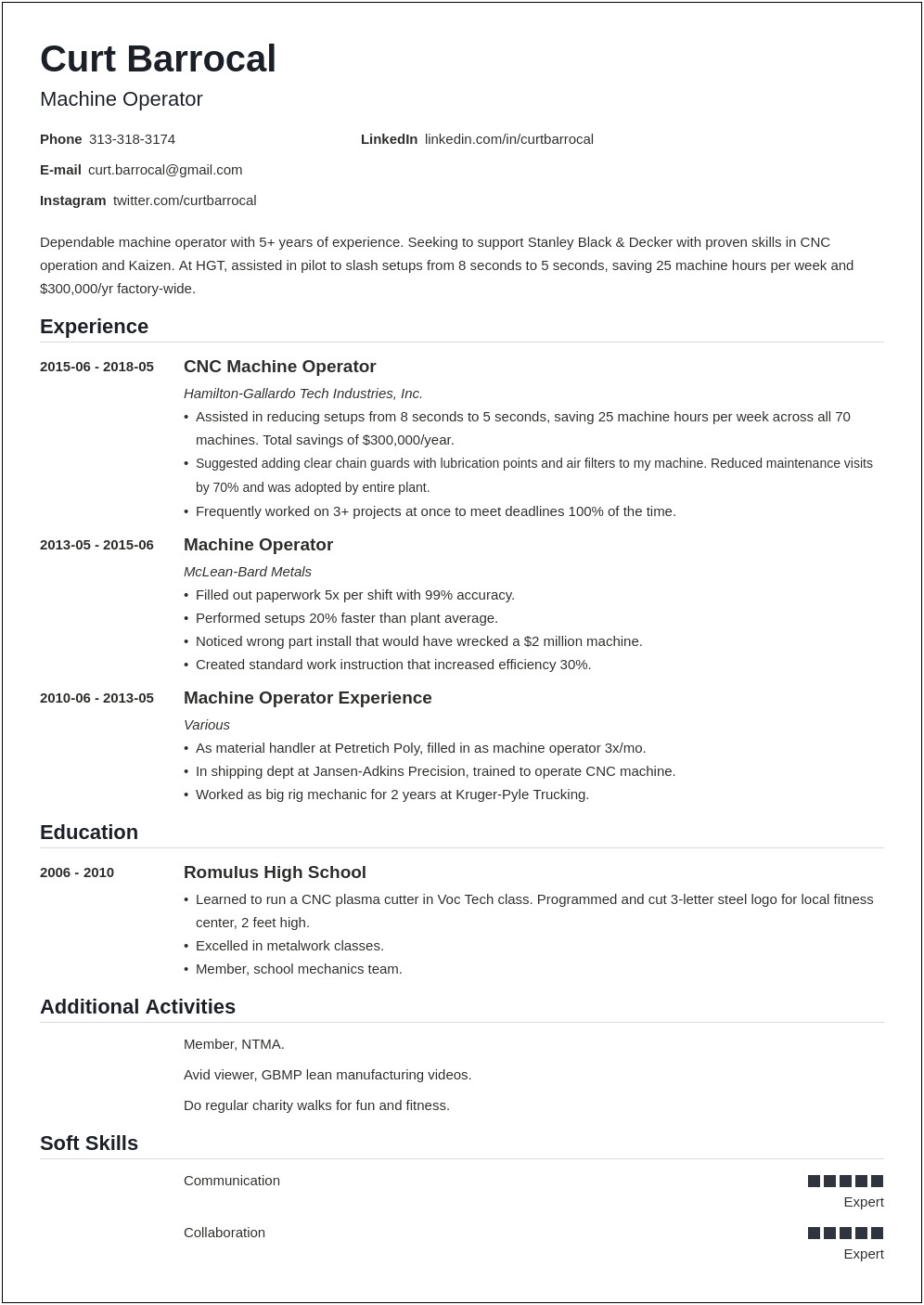 Service Industry Operator Job Description Resume