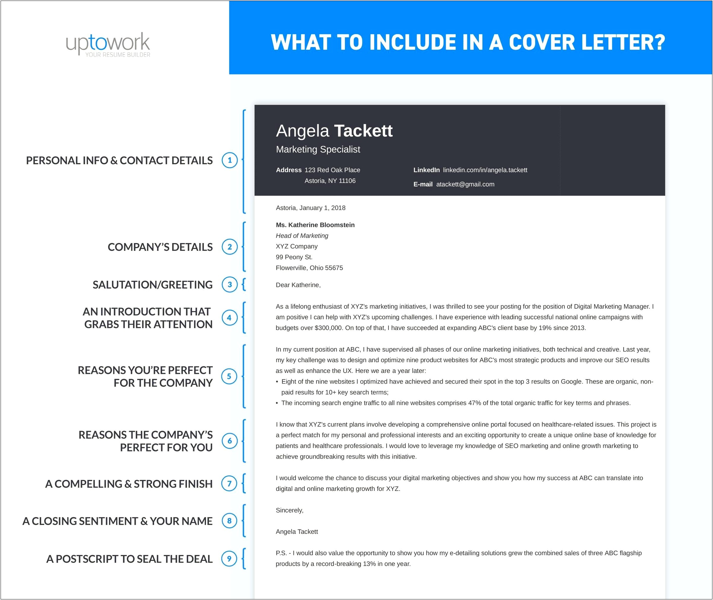 Should You Include Cover Letter With Resume Website