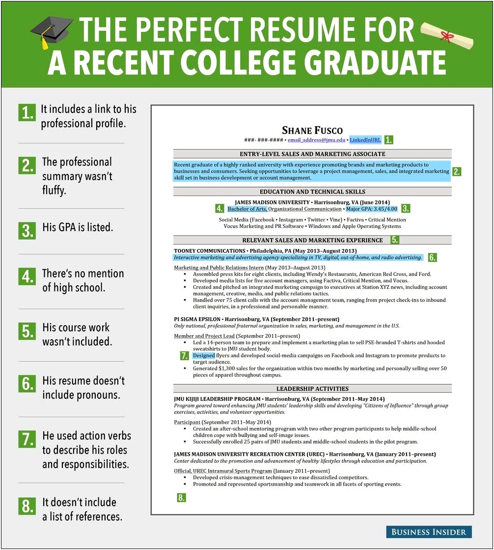 Should You Include Graduate School Gpa On Resume
