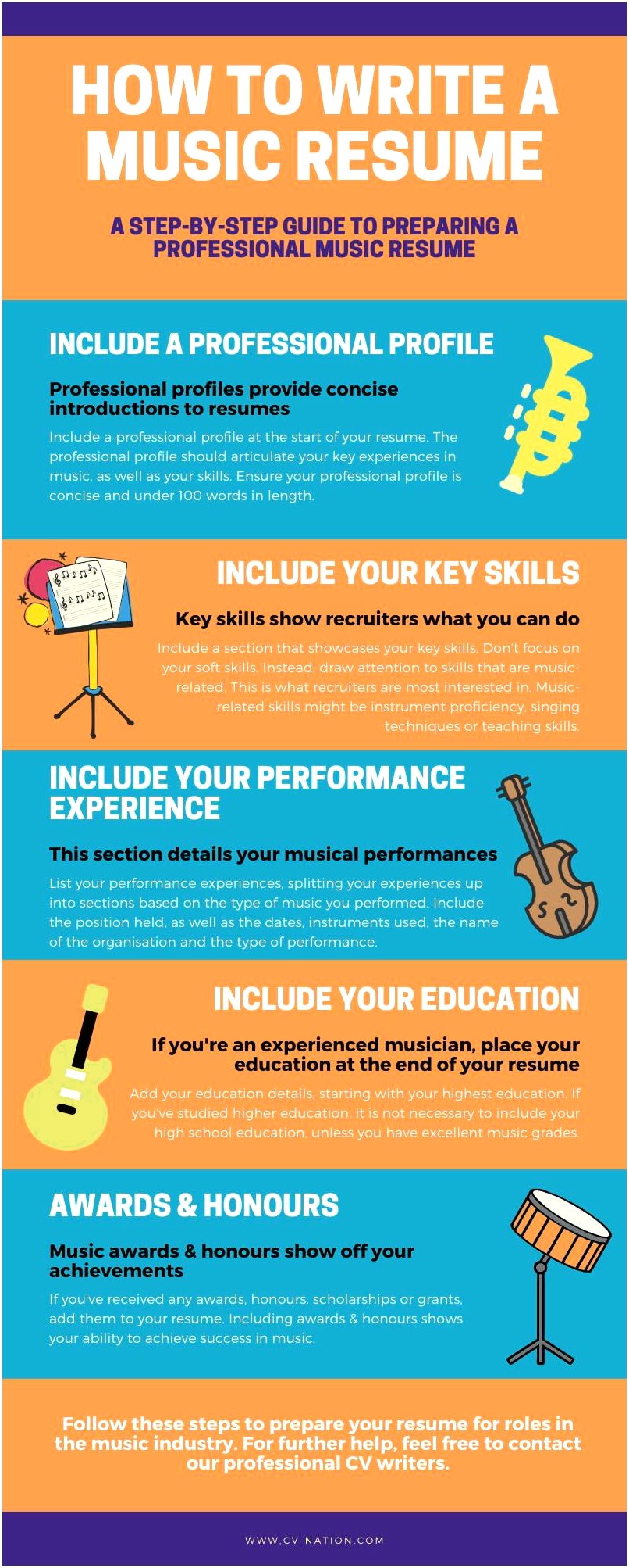 Should You Put Music School On Resume