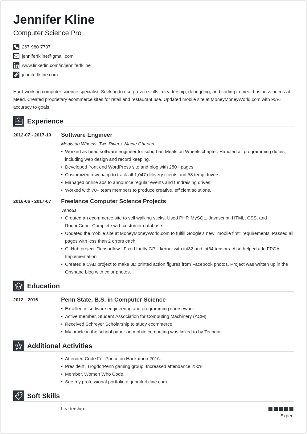 Showing Experience With On Resume
