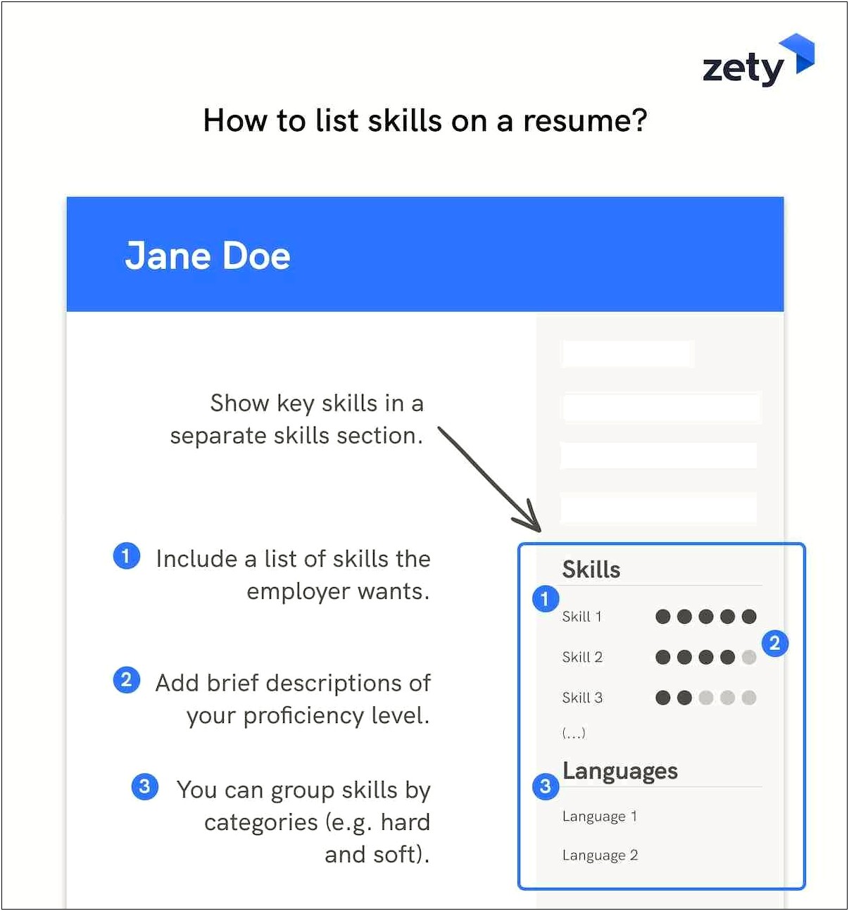 Showing Skill Proficiency Level On A Resume